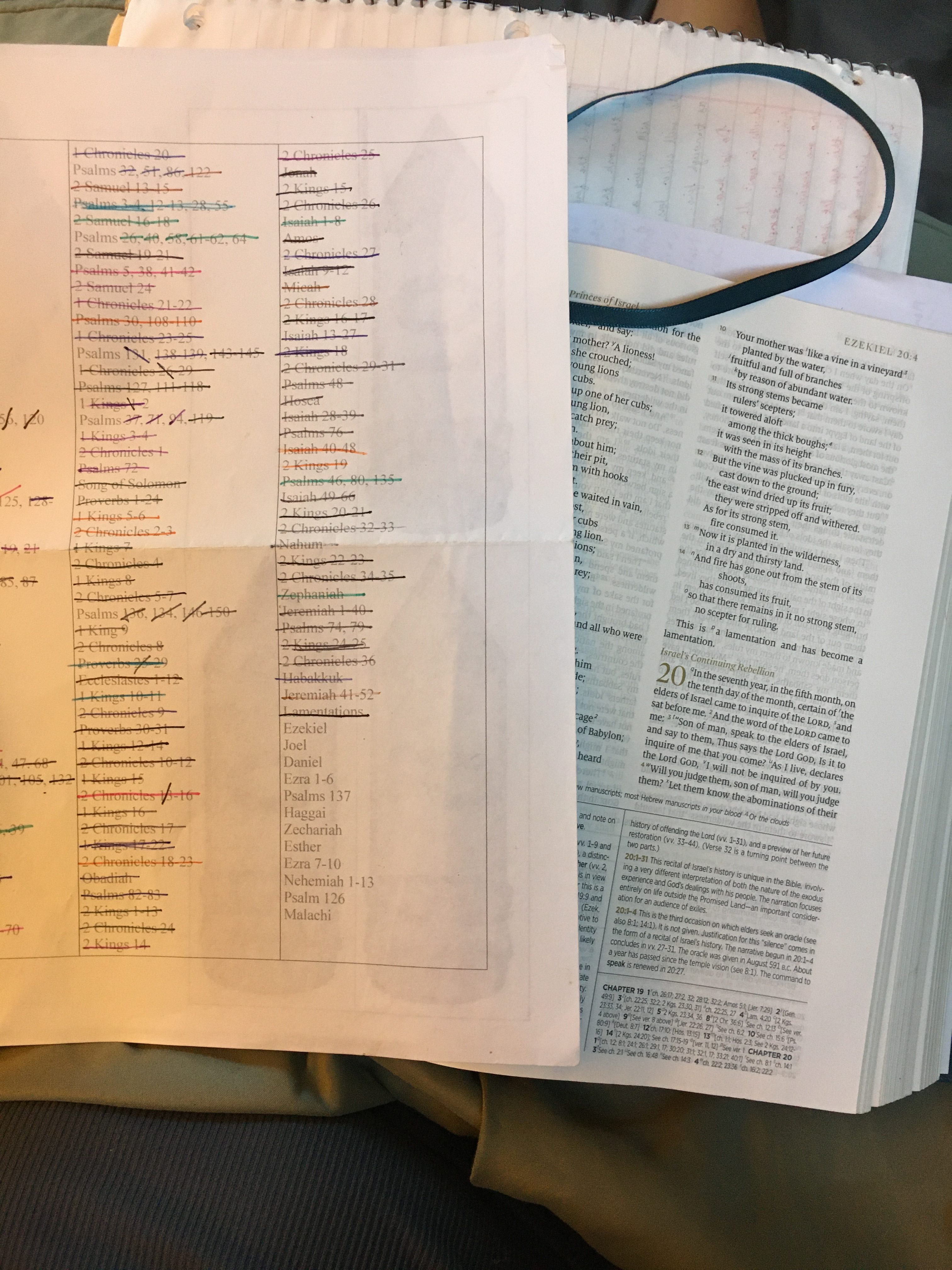 My Personal Devotional Routine - The Glorious Mundane